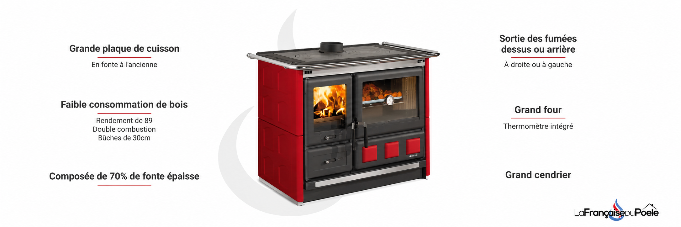 Cuisinière à bois Rosa XXL Maiolica - 11 kW - la francaise du poêle